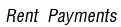 Rent Payments